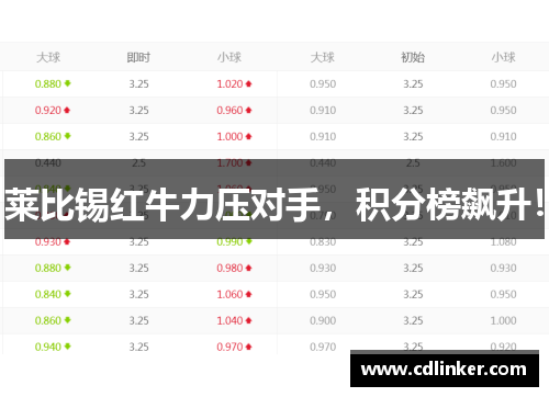莱比锡红牛力压对手，积分榜飙升！