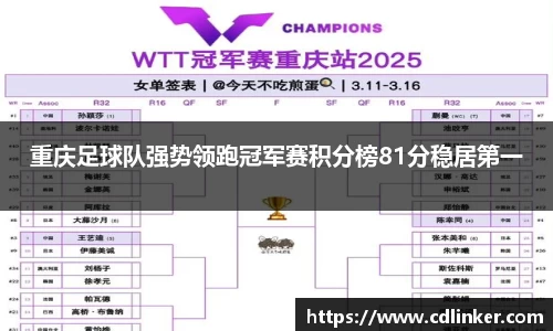 重庆足球队强势领跑冠军赛积分榜81分稳居第一